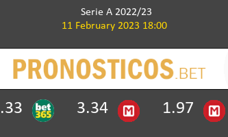 Lecce vs Roma Pronostico (11 Feb 2023) 2