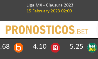 León vs Puebla Pronostico (15 Feb 2023) 3