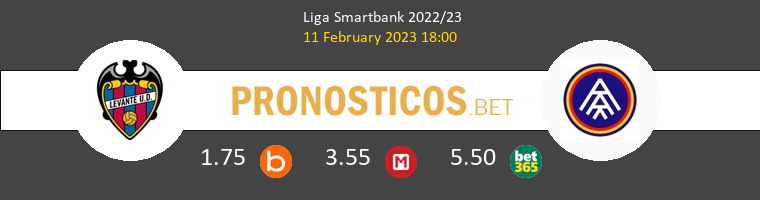 Levante vs FC Andorra Pronostico (11 Feb 2023) 1