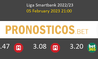 Lugo vs UD Ibiza Pronostico (5 Feb 2023) 1