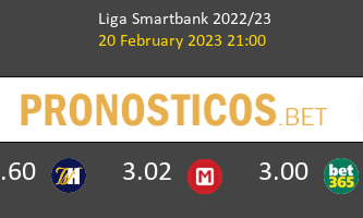 Málaga vs Zaragoza Pronostico (20 Feb 2023) 1