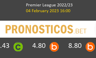 Manchester United vs Crystal Palace Pronostico (4 Feb 2023) 1