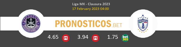 Mazatlán vs Pachuca Pronostico (17 Feb 2023) 1