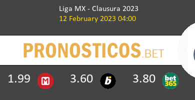 Pachuca vs Chivas Guadalajara Pronostico (12 Feb 2023) 5