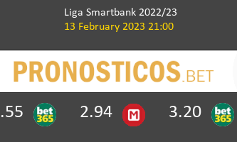 Racing de Santander vs Leganés Pronostico (13 Feb 2023) 1