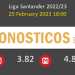 Real Madrid vs Atlético Pronostico (25 Feb 2023) 7