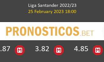Real Madrid vs Atlético Pronostico (25 Feb 2023) 1