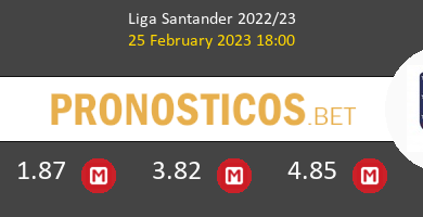 Real Madrid vs Atlético Pronostico (25 Feb 2023) 6