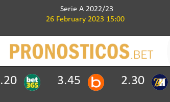 Salernitana vs AC Monza Pronostico (26 Feb 2023) 1