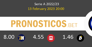 Sampdoria vs Inter Pronostico (13 Feb 2023) 4