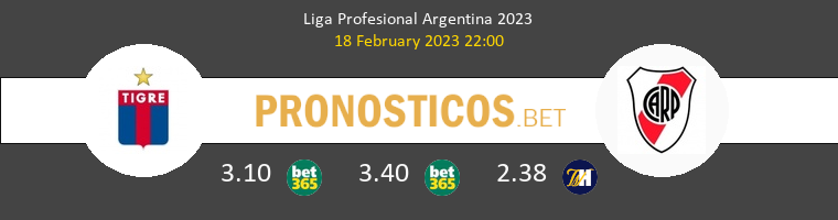 Tigre vs River Plate Pronostico (18 Feb 2023) 1