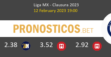 Toluca vs Cruz Azul Pronostico (12 Feb 2023) 4