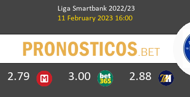 Zaragoza vs Alavés Pronostico (11 Feb 2023) 4