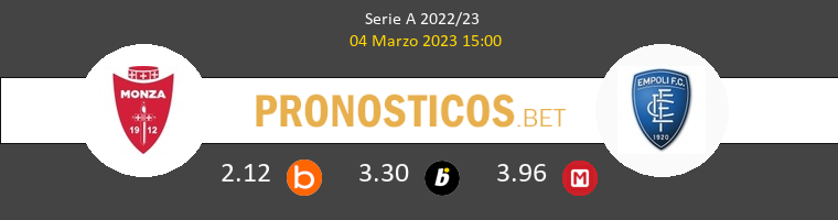 AC Monza vs Empoli Pronostico (4 Mar 2023) 1