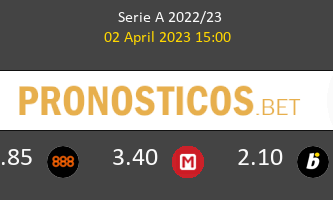 AC Monza vs Lazio Pronostico (2 Abr 2023) 1