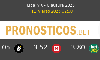 Atl. San Luis vs Querétaro Pronostico (11 Mar 2023) 2