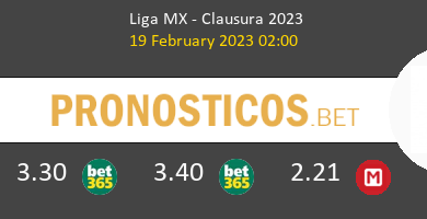 Atlas Guadalajara vs Tigres UANL Pronostico (19 Feb 2023) 6