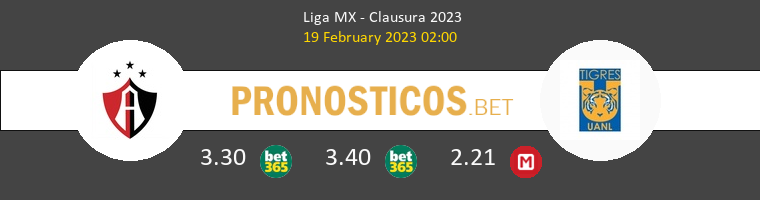 Atlas Guadalajara vs Tigres UANL Pronostico (19 Feb 2023) 1