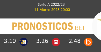 Bologna vs Lazio Pronostico (11 Mar 2023) 4