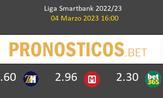 Burgos vs Granada Pronostico (4 Mar 2023) 1