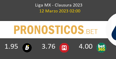 Cruz Azul vs Pumas UNAM Pronostico (12 Mar 2023) 6