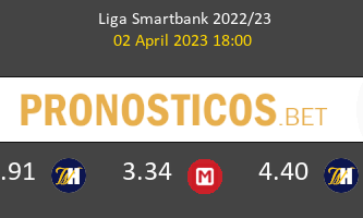 FC Andorra vs Málaga Pronostico (2 Abr 2023) 1