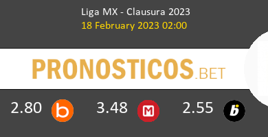 FC Juárez vs León Pronostico (18 Feb 2023) 5