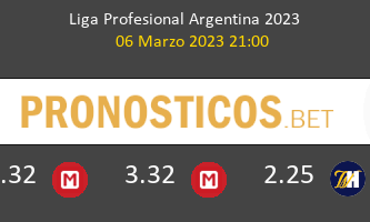 Godoy Cruz vs Racing Club Pronostico (6 Mar 2023) 2