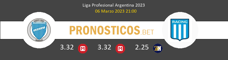 Godoy Cruz vs Racing Club Pronostico (6 Mar 2023) 1