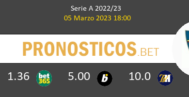 Inter vs Lecce Pronostico (5 Mar 2023) 5