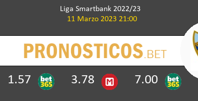 Las Palmas vs Málaga Pronostico (11 Mar 2023) 4