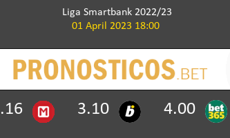 Leganés vs F.C. Cartagena Pronostico (1 Abr 2023) 3
