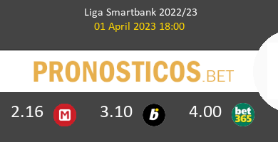 Leganés vs F.C. Cartagena Pronostico (1 Abr 2023) 6
