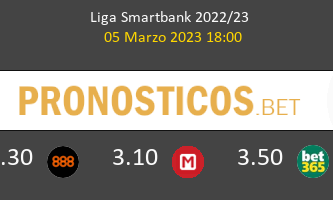 Málaga vs Racing de Santander Pronostico (5 Mar 2023) 1