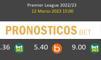 Manchester United vs Southampton Pronostico (12 Mar 2023) 2