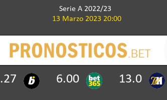 Milan vs Salernitana Pronostico (13 Mar 2023) 1