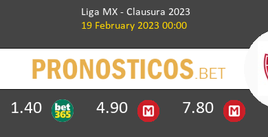 Monterrey vs Necaxa Pronostico (19 Feb 2023) 4