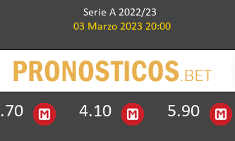 Napoles vs Lazio Pronostico (3 Mar 2023) 1