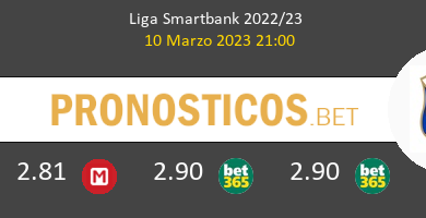Real Oviedo vs Tenerife Pronostico (10 Mar 2023) 4