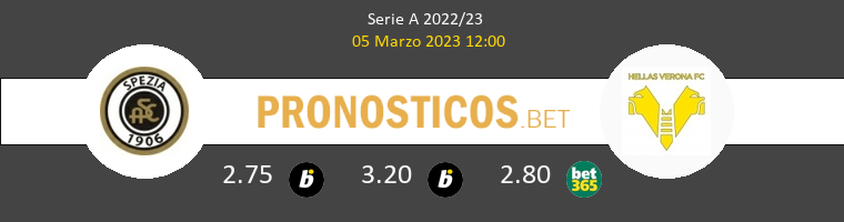 Spezia vs Hellas Verona Pronostico (5 Mar 2023) 1