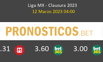 Tigres UANL vs América Pronostico (12 Mar 2023) 1