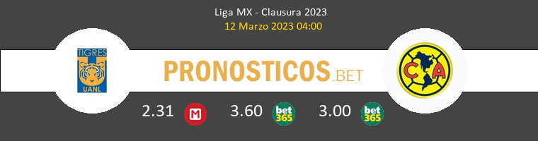 Tigres UANL vs América Pronostico (12 Mar 2023) 1