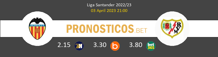 Valencia vs Rayo Vallecano Pronostico (3 Abr 2023) 1