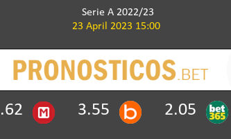 AC Monza vs Fiorentina Pronostico (23 Abr 2023) 3