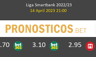 Albacete vs Eibar Pronostico (14 Abr 2023) 1