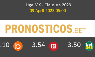 América vs Monterrey Pronostico (9 Abr 2023) 1