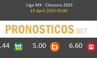 América vs Pumas UNAM Pronostico (23 Abr 2023) 2