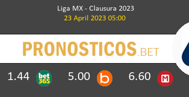 América vs Pumas UNAM Pronostico (23 Abr 2023) 6