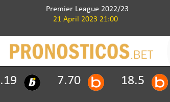 Arsenal vs Southampton Pronostico (21 Abr 2023) 2