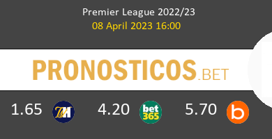 Aston Villa vs Nottingham Forest Pronostico (8 Abr 2023) 4